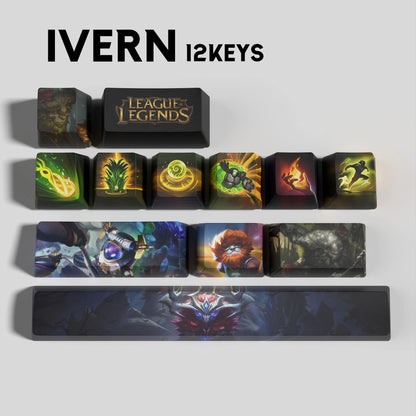 Atelier Ivern Keycaps