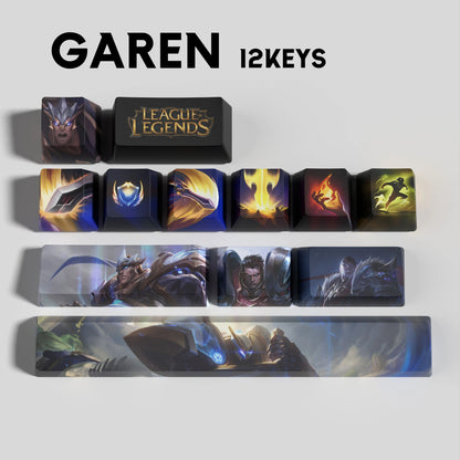 Atelier Garen Keycaps