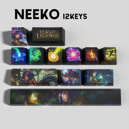 Atelier Neeko Keycaps