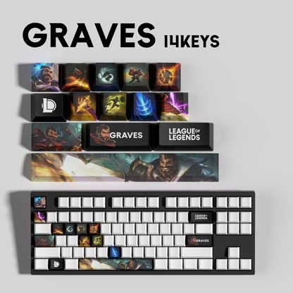 Atelier Graves 14 Keycaps