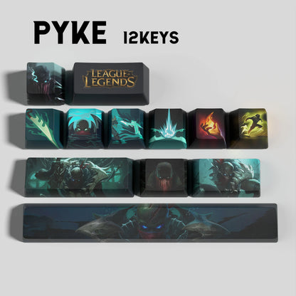 Atelier Pyke Keycaps
