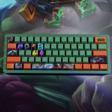 SPECIAL EDITION League of Legends Udyr Keycaps