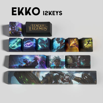 Atelier Ekko Keycaps