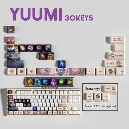 Atelier League of Legends Yuumi Keycaps