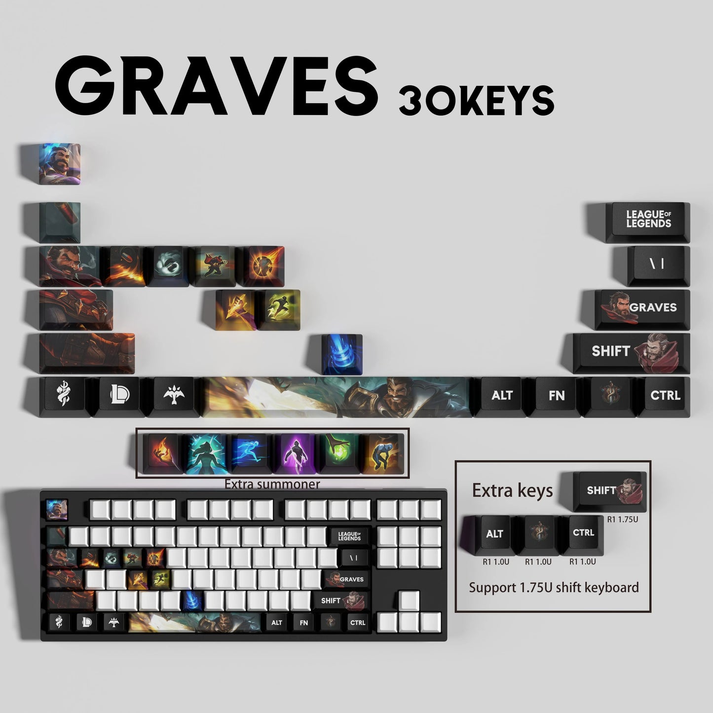 Atelier Graves Keycaps League of Legends
