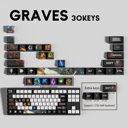 Atelier Graves Keycaps League of Legends