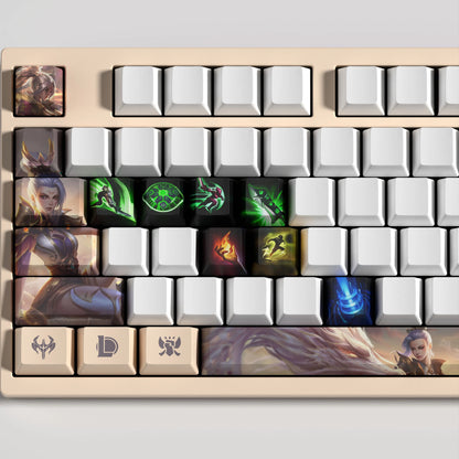 Atelier Riven Keycaps