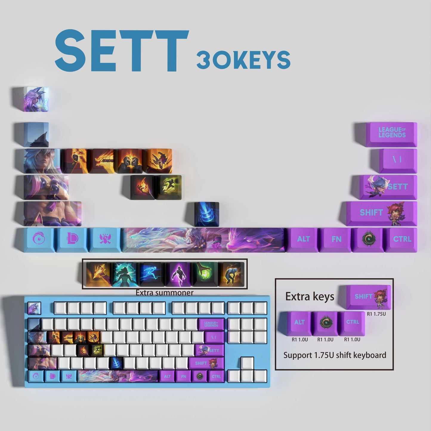 Atelier League of Legends Sett Keycaps 30 Key Set