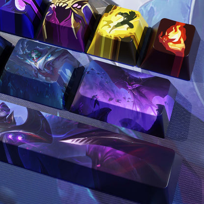 Atelier BelVeth Keycaps
