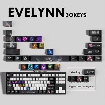 Atelier Evelynn Keycaps 30 Keys