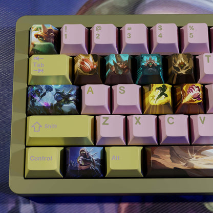 Atelier Rammus Keycaps