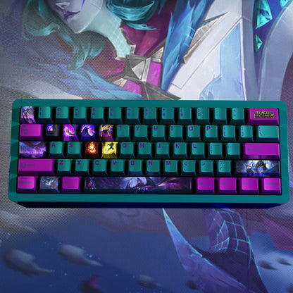 Atelier BelVeth Keycaps