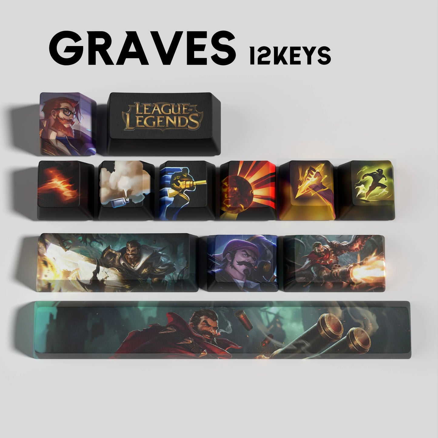 Atelier Graves Keycaps