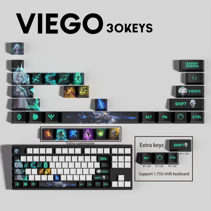 Atelier Viego Keycaps Set