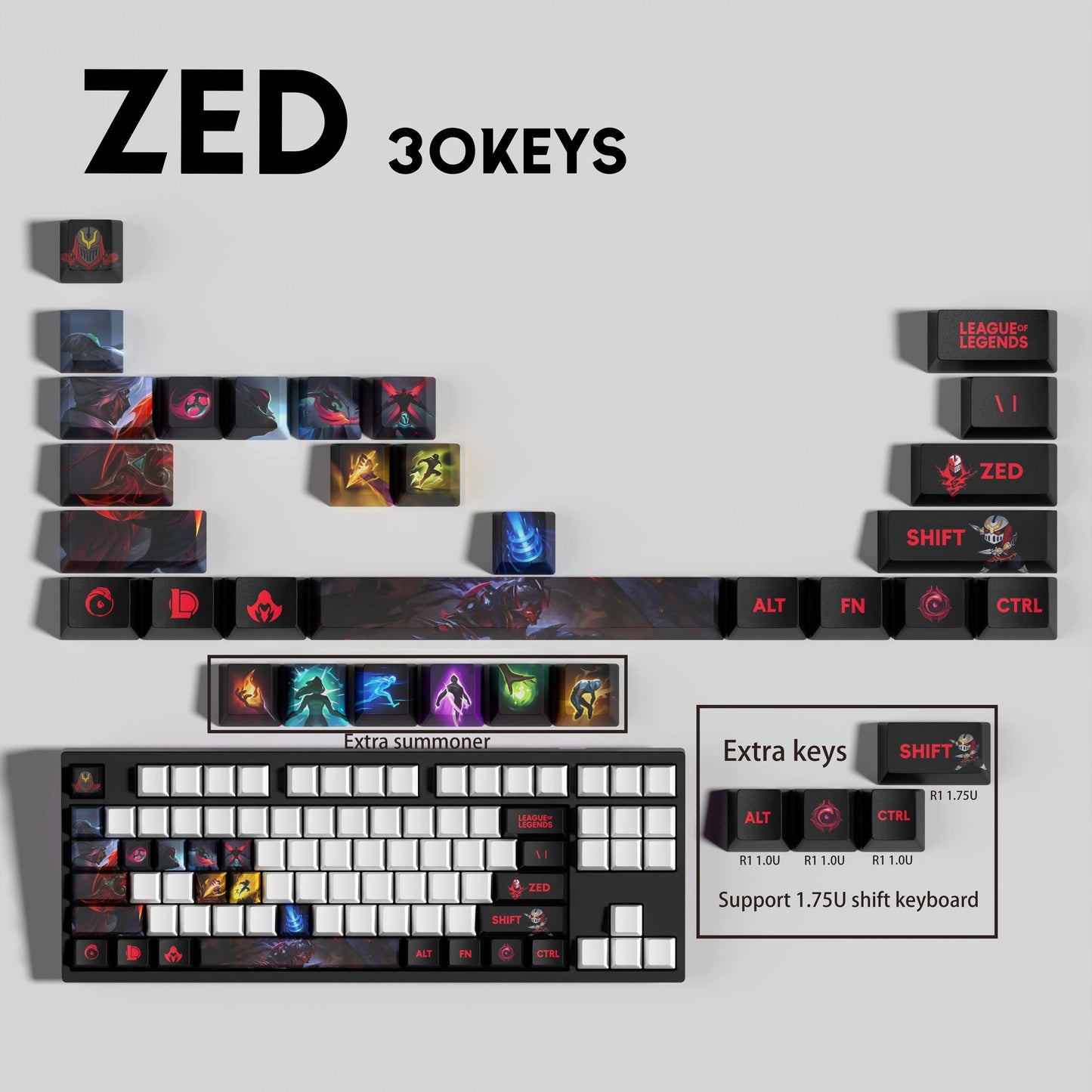 Atelier Zed Keycaps