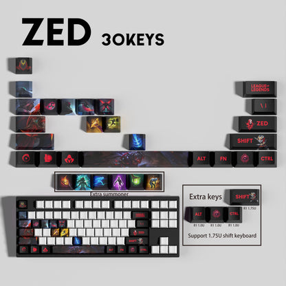 Atelier Zed Keycaps