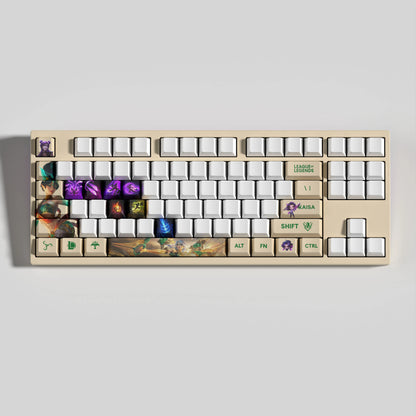 Atelier KaiSa Keycaps Set
