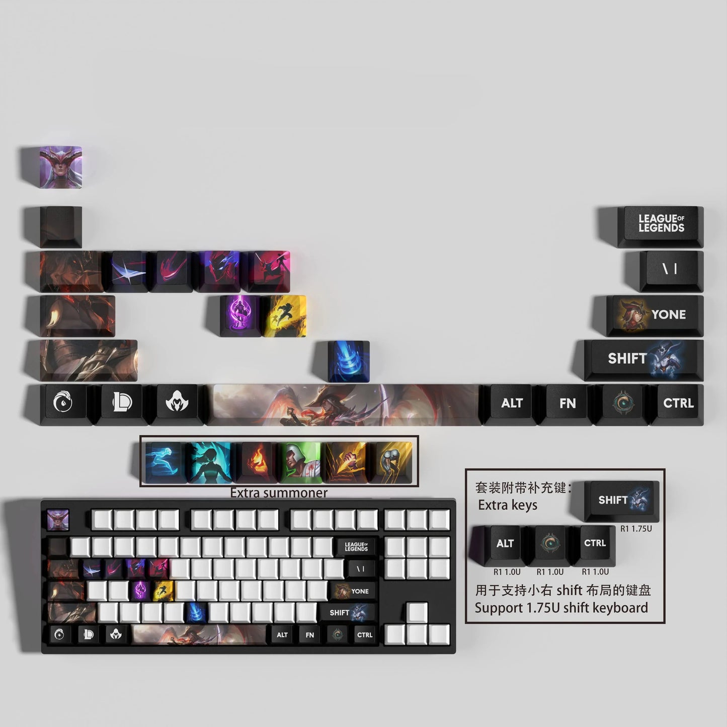 Atelier Yone Keycaps 30 Keys