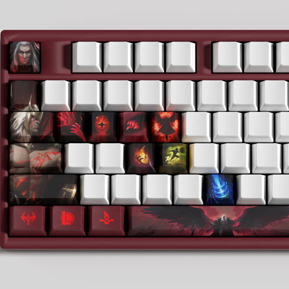 Atelier Swain Keycaps