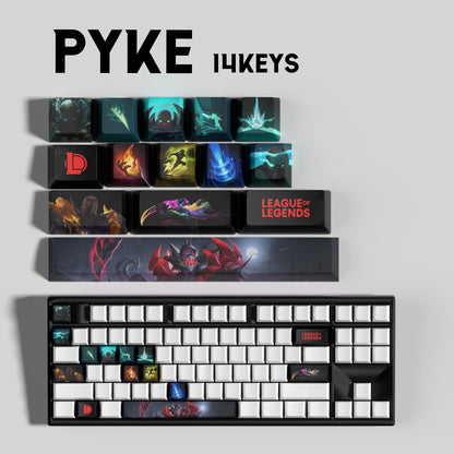 Atelier Pyke Keycaps