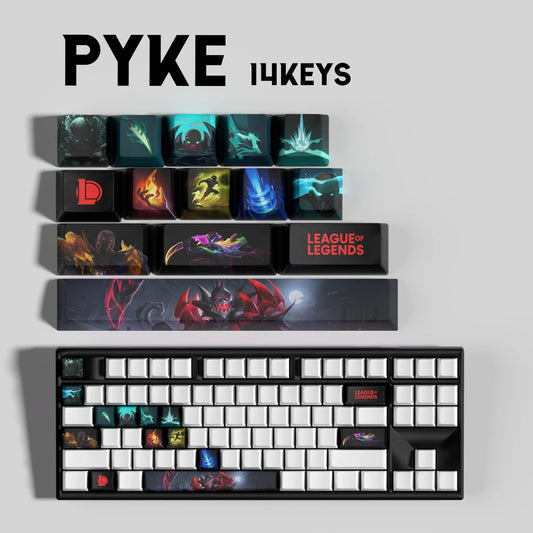 Atelier Pyke Keycaps