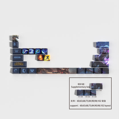 Atelier Yasuo Keycaps