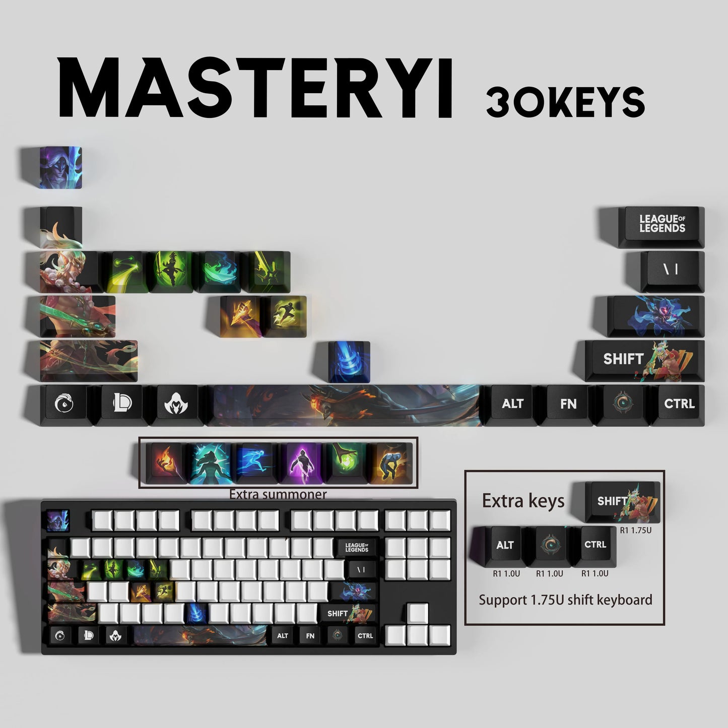 Atelier Master Yi Keycaps