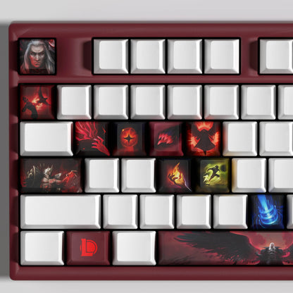 Atelier Swain Keycaps