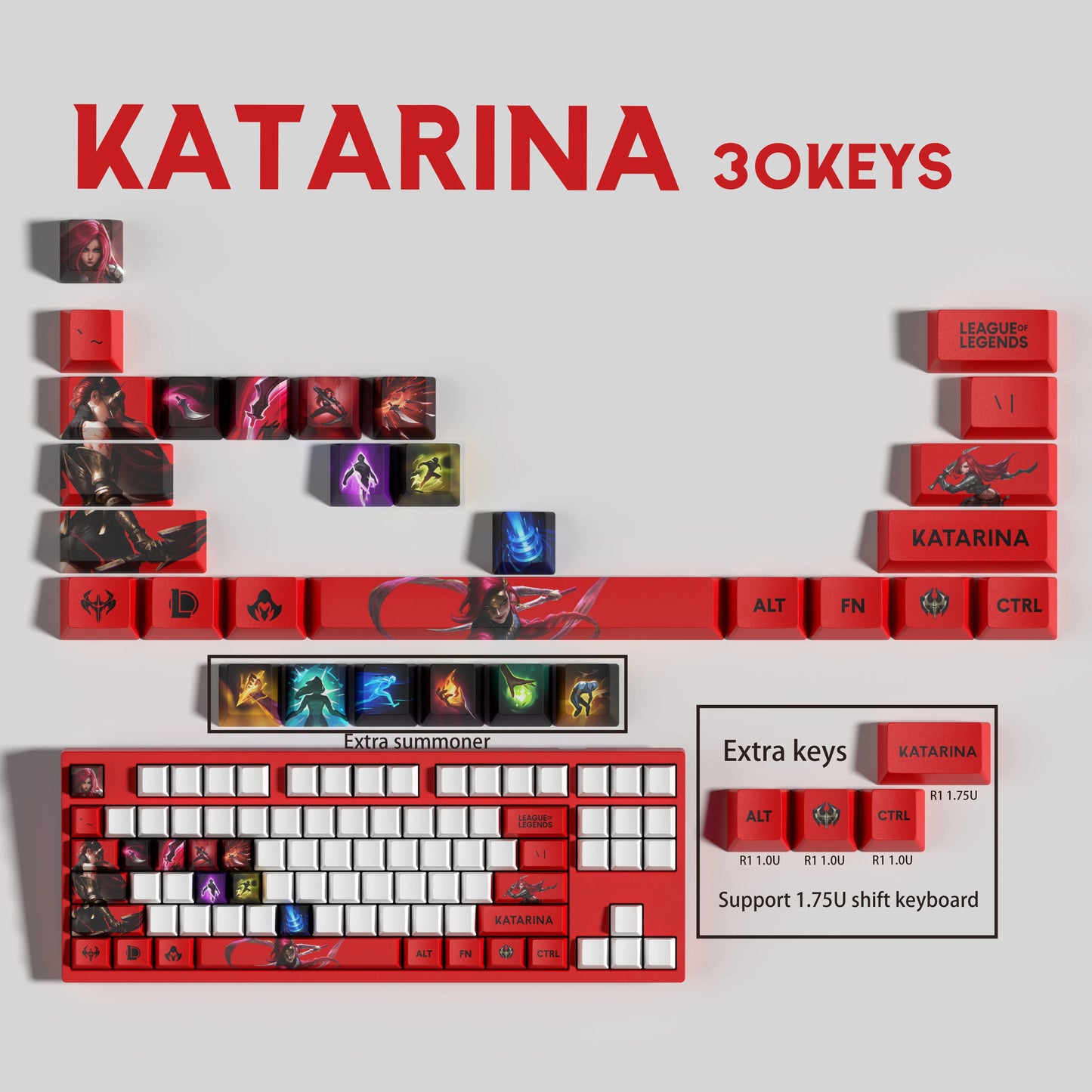 Atelier Katarina Keycaps