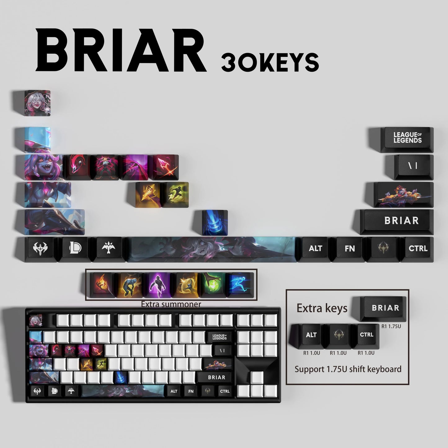 Atelier Briar Keycaps