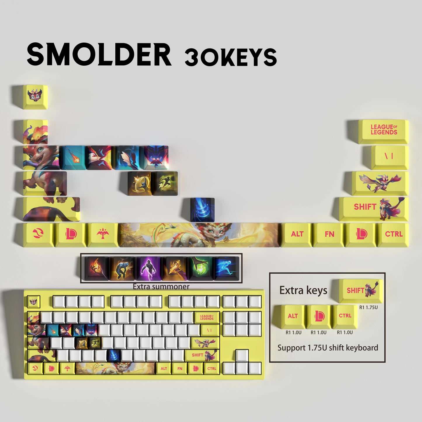 Atelier Smolder Keycaps