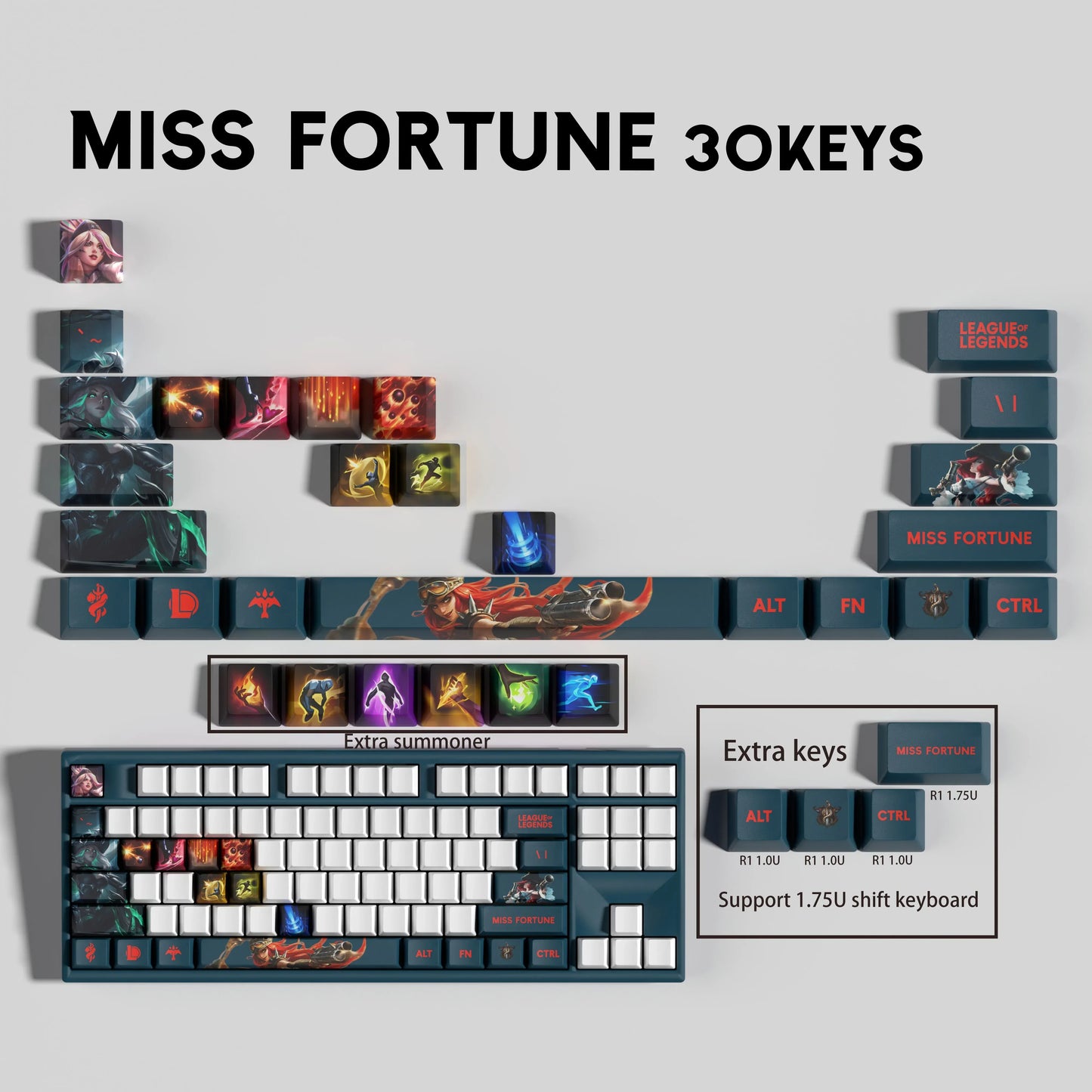 Atelier Miss Fortune Keycaps 30 Key Set