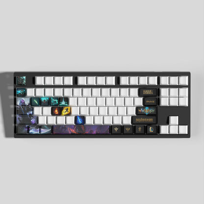 Atelier Pyke Keycaps
