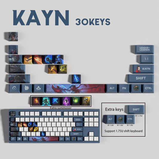 Atelier Kayn Keycaps Set