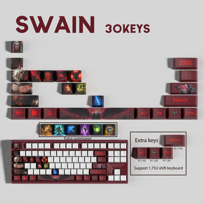 Atelier Swain Keycaps