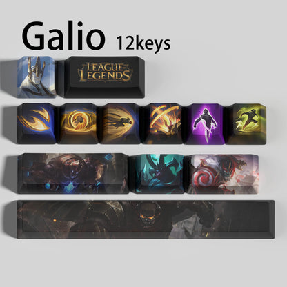 Atelier Galio Keycaps