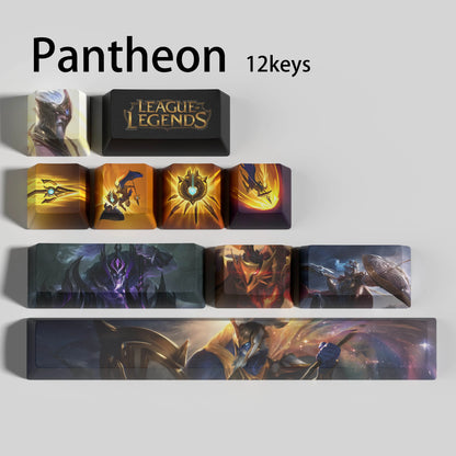 Atelier Pantheon Keycaps