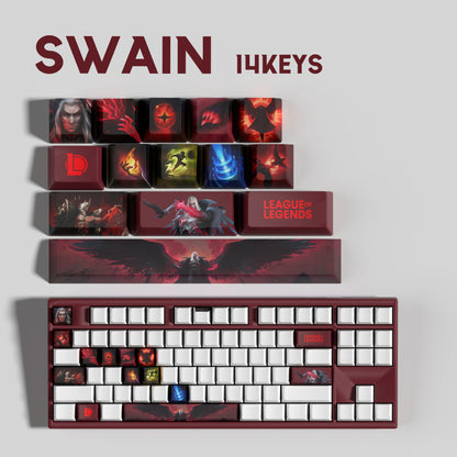 Atelier Swain Keycaps