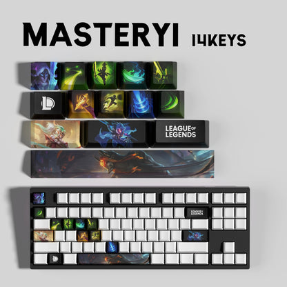 Atelier Master Yi 14 Keycaps