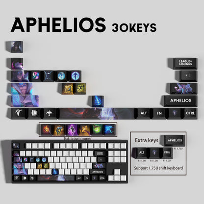Atelier Aphelios Keycaps Set