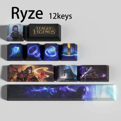Atelier Ryze Keycaps