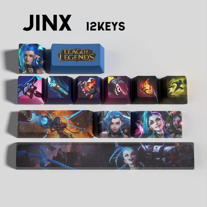 Atelier Jinx Keycaps