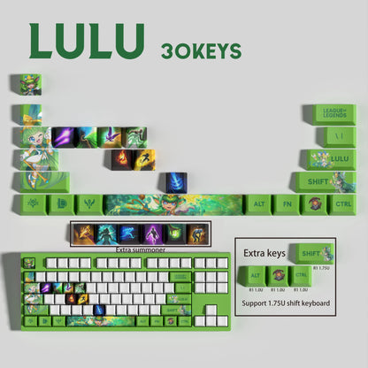Atelier Lulu Keycaps 30 Key