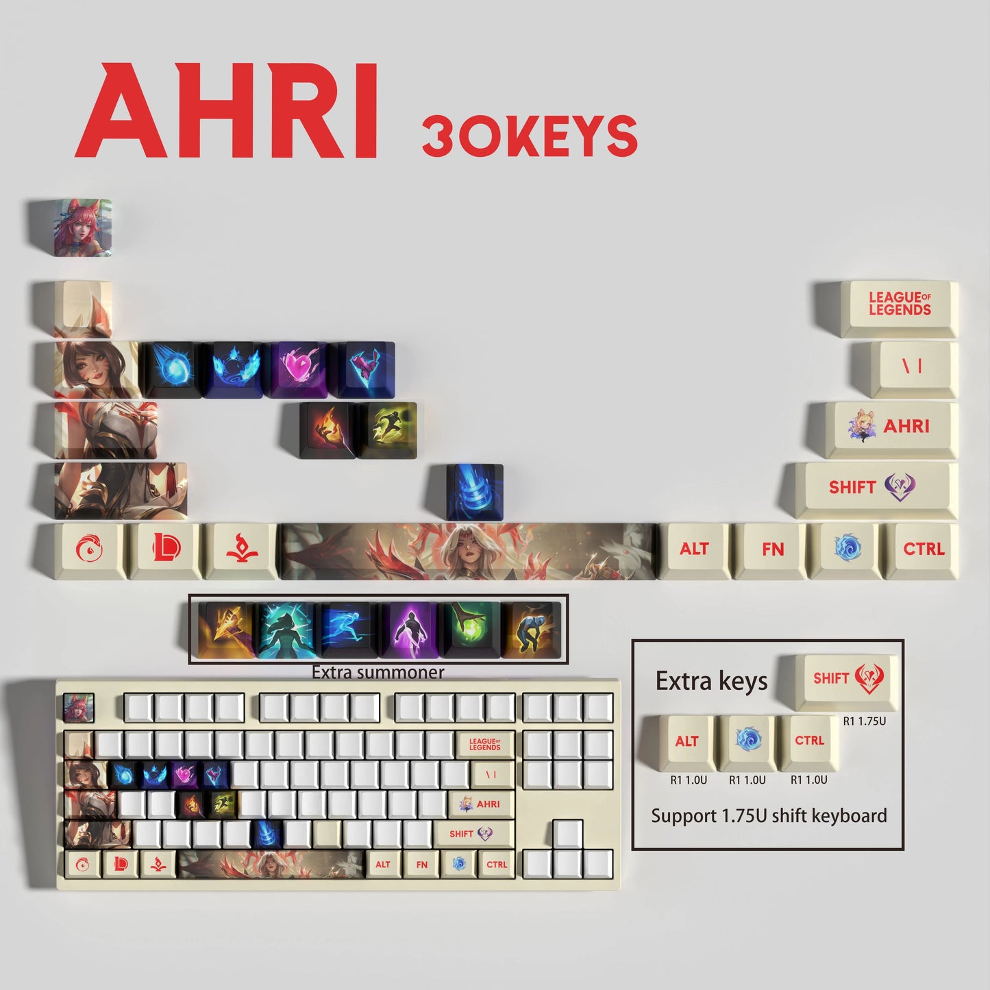 Atelier Ahri League of Legends Keycaps 30 Keys