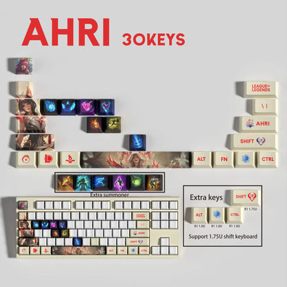 Atelier Ahri League of Legends Keycaps 30 Keys