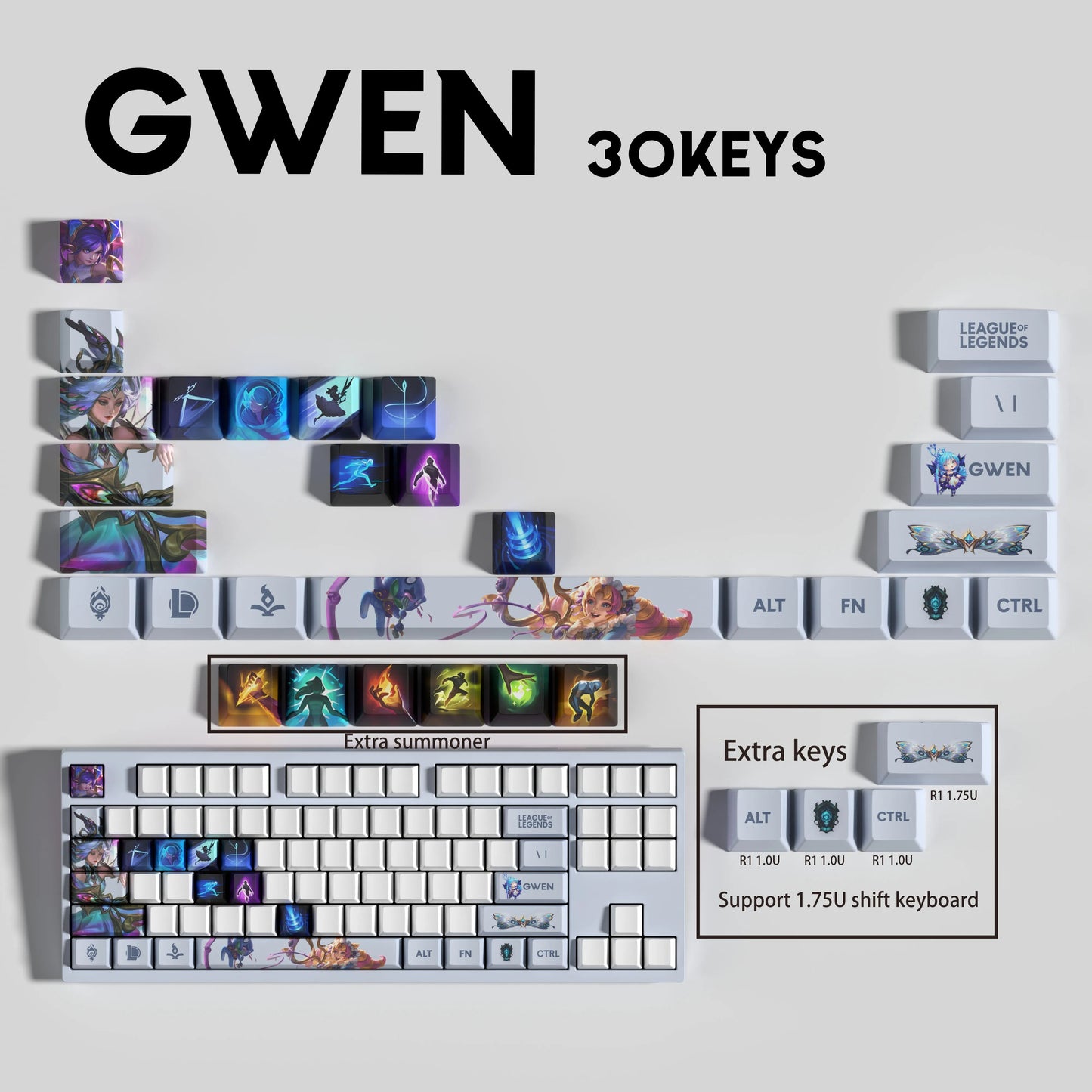 Atelier Gwen Special Edition Keycaps