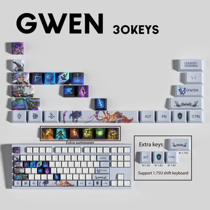 Atelier Gwen Special Edition Keycaps