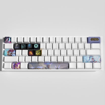 Atelier Janna Keycaps