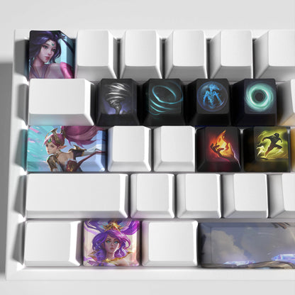 Atelier Janna Keycaps